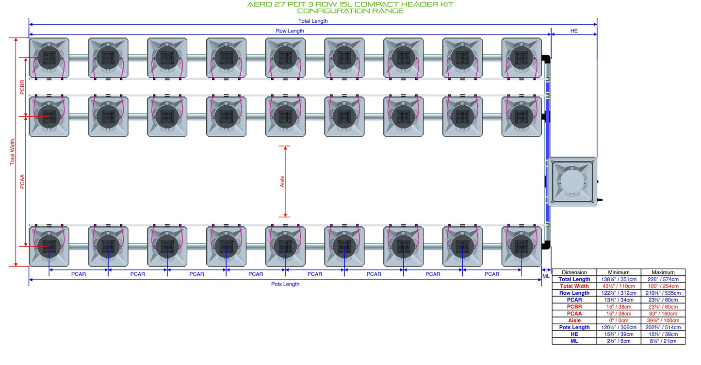 ALIEN Hydroponics AERO 27 Pot 3 Row 15L Compact Header Kit product image 2