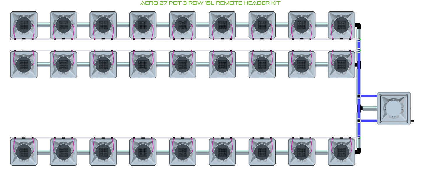 ALIEN Hydroponics AERO 27 Pot 3 Row 15L Remote Header Kit product image 1