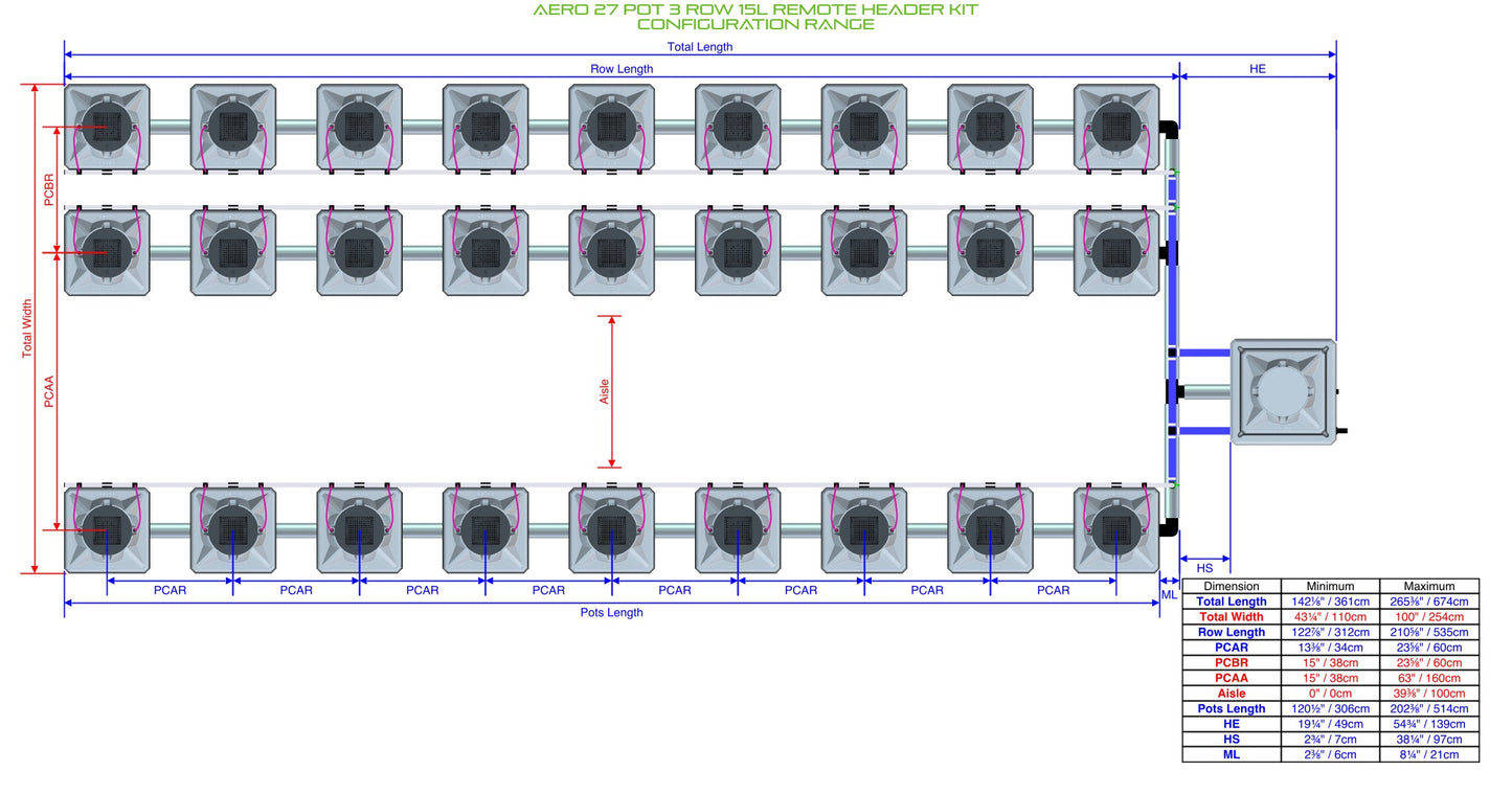 ALIEN Hydroponics AERO 27 Pot 3 Row 15L Remote Header Kit product image 2