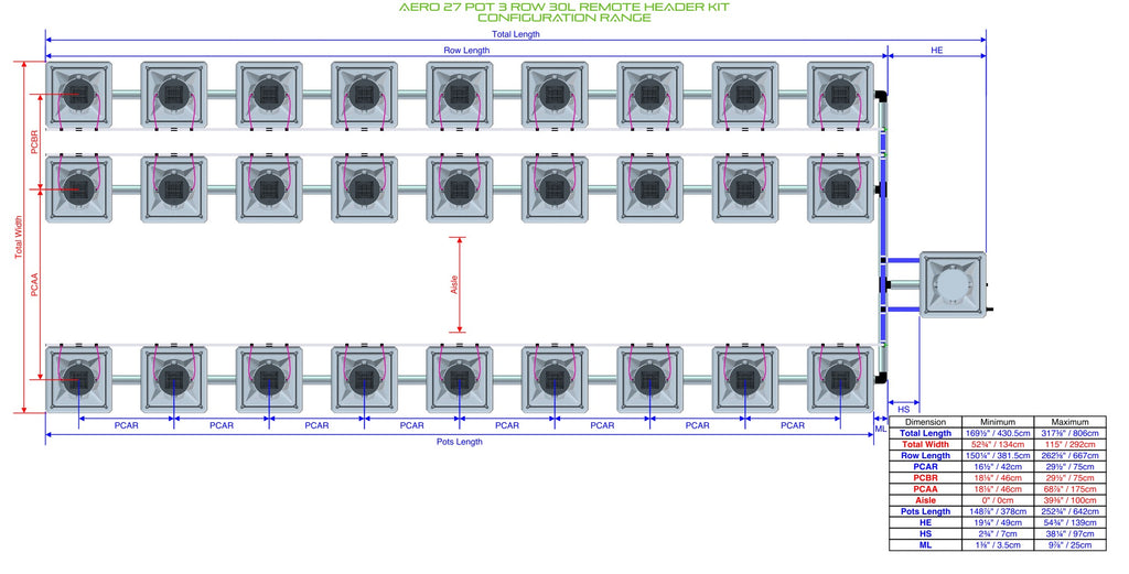 ALIEN Hydroponics AERO 27 Pot 3 Row 30L Remote Header Kit product image 2