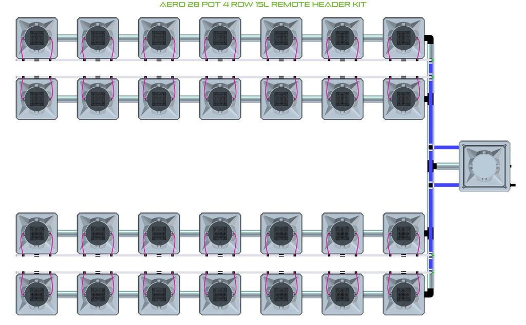 ALIEN Hydroponics AERO 28 Pot 4 Row 15L Remote Header Kit product image 1