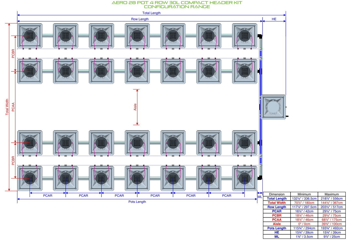 ALIEN Hydroponics AERO 28 Pot 4 Row 30L Compact Header Kit product image 2