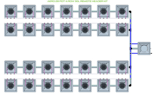ALIEN Hydroponics AERO 28 Pot 4 Row 30L Remote Header Kit product image 1