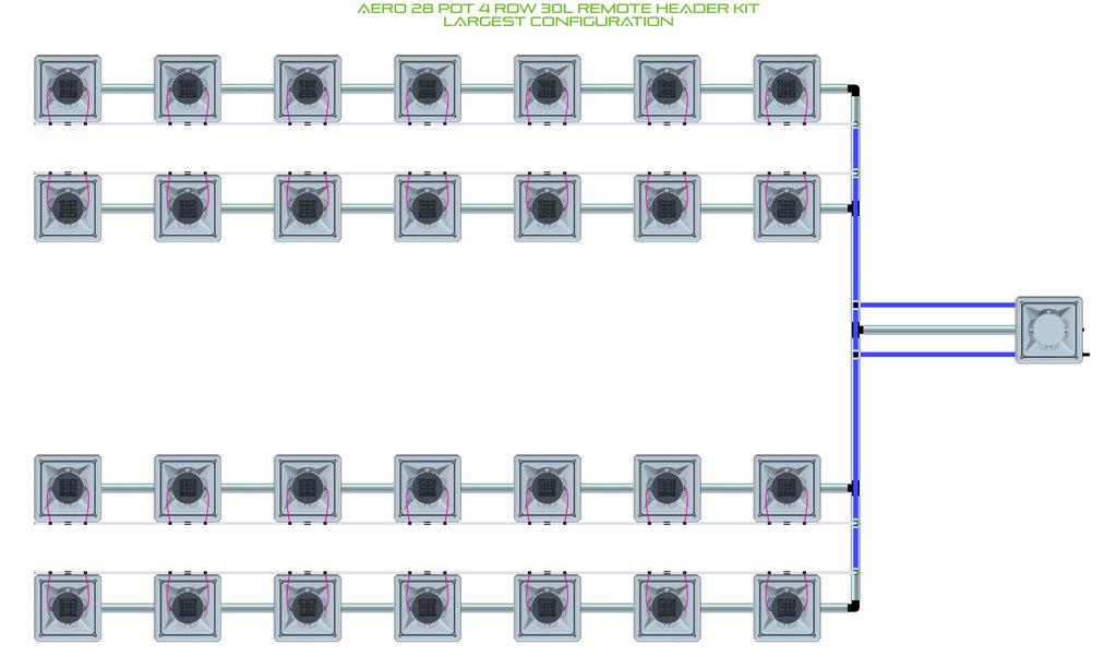 ALIEN Hydroponics AERO 28 Pot 4 Row 30L Remote Header Kit product image 4