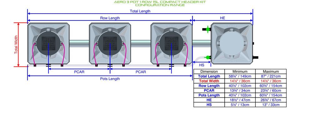 ALIEN Hydroponics AERO 3 Pot 1 Row 15L Compact Header Kit product image 1