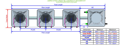 ALIEN Hydroponics AERO 3 Pot 1 Row 15L Compact Header Kit product image 1