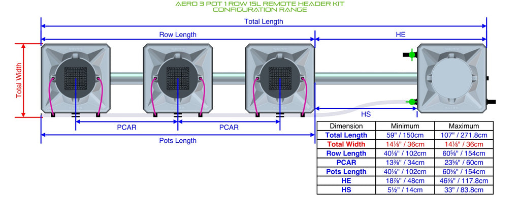ALIEN Hydroponics AERO 3 Pot 1 Row 15L Remote Header Kit product image 1