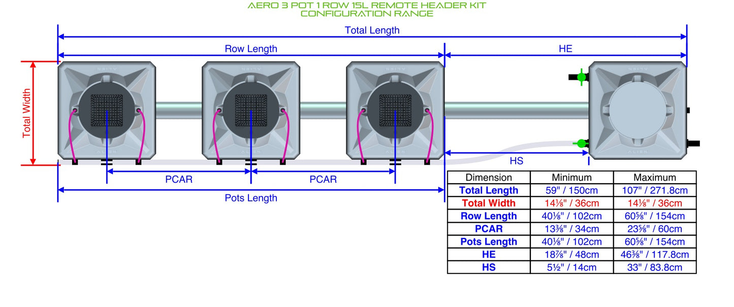 ALIEN Hydroponics AERO 3 Pot 1 Row 15L Remote Header Kit product image 1