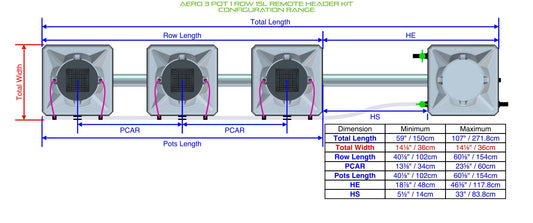 ALIEN Hydroponics AERO 3 Pot 1 Row 15L Remote Header Kit product image 1