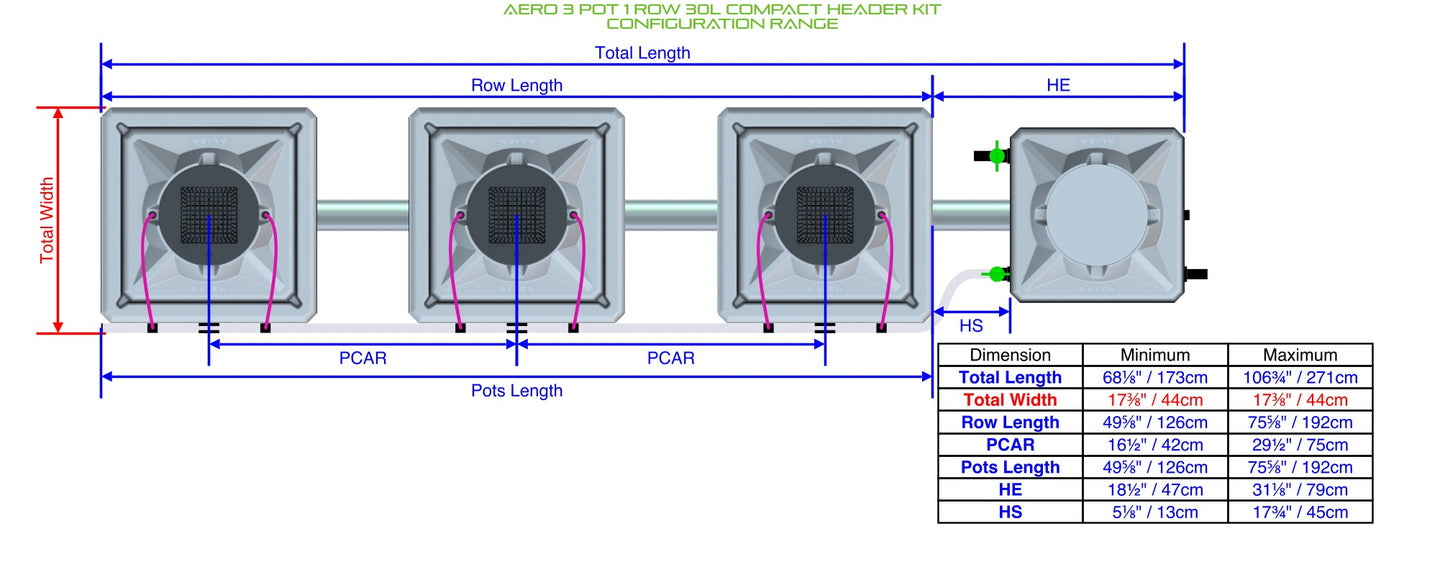 ALIEN Hydroponics AERO 3 Pot 1 Row 30L Compact Header Kit product image 1