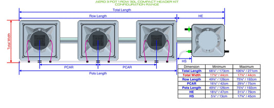 ALIEN Hydroponics AERO 3 Pot 1 Row 30L Compact Header Kit product image 1