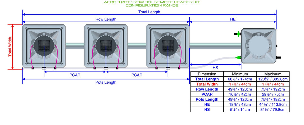 ALIEN Hydroponics AERO 3 Pot 1 Row 30L Remote Header Kit product image 1