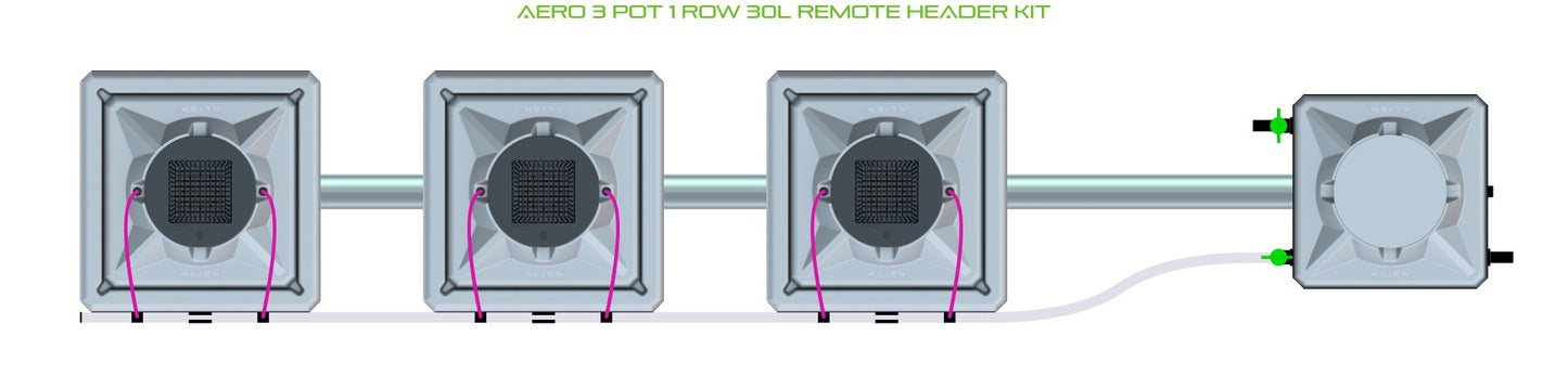 ALIEN Hydroponics AERO 3 Pot 1 Row 30L Remote Header Kit product image 2