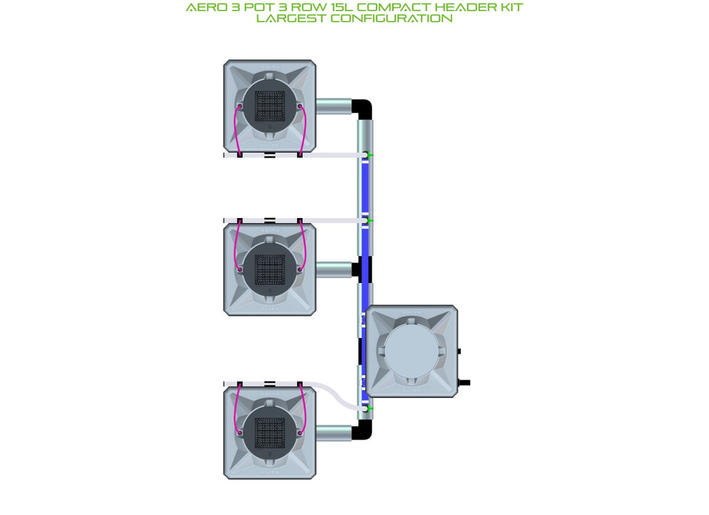 ALIEN Hydroponics AERO 3 Pot 3 Row 15L Compact Header Kit product image 4