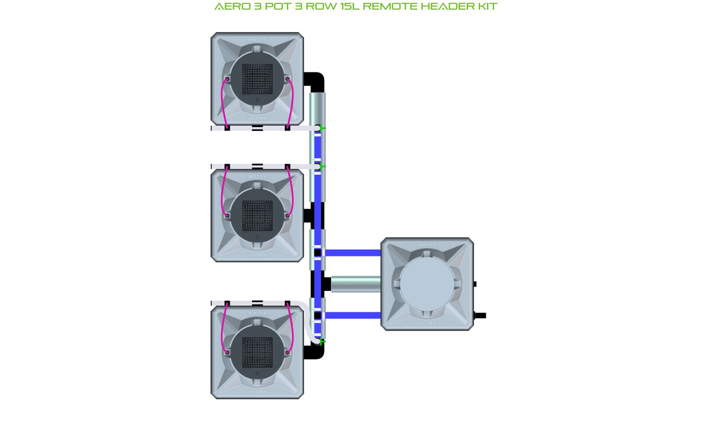 ALIEN Hydroponics AERO 3 Pot 3 Row 15L Remote Header Kit product image 1
