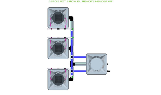 ALIEN Hydroponics AERO 3 Pot 3 Row 15L Remote Header Kit product image 1