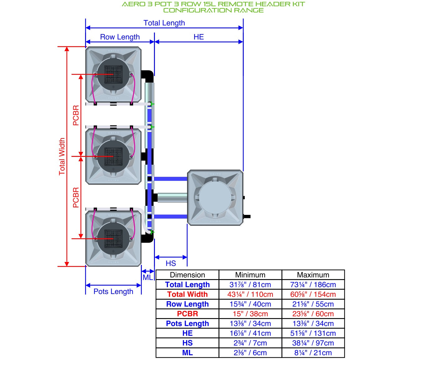 ALIEN Hydroponics AERO 3 Pot 3 Row 15L Remote Header Kit product image 2