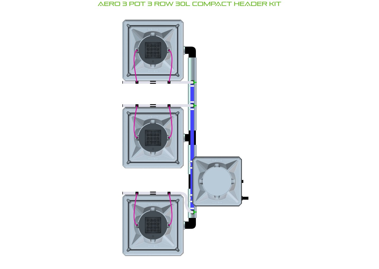 ALIEN Hydroponics AERO 3 Pot 3 Row 30L Compact Header Kit product image 1