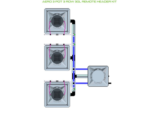 ALIEN Hydroponics AERO 3 Pot 3 Row 30L Remote Header Kit product image 1
