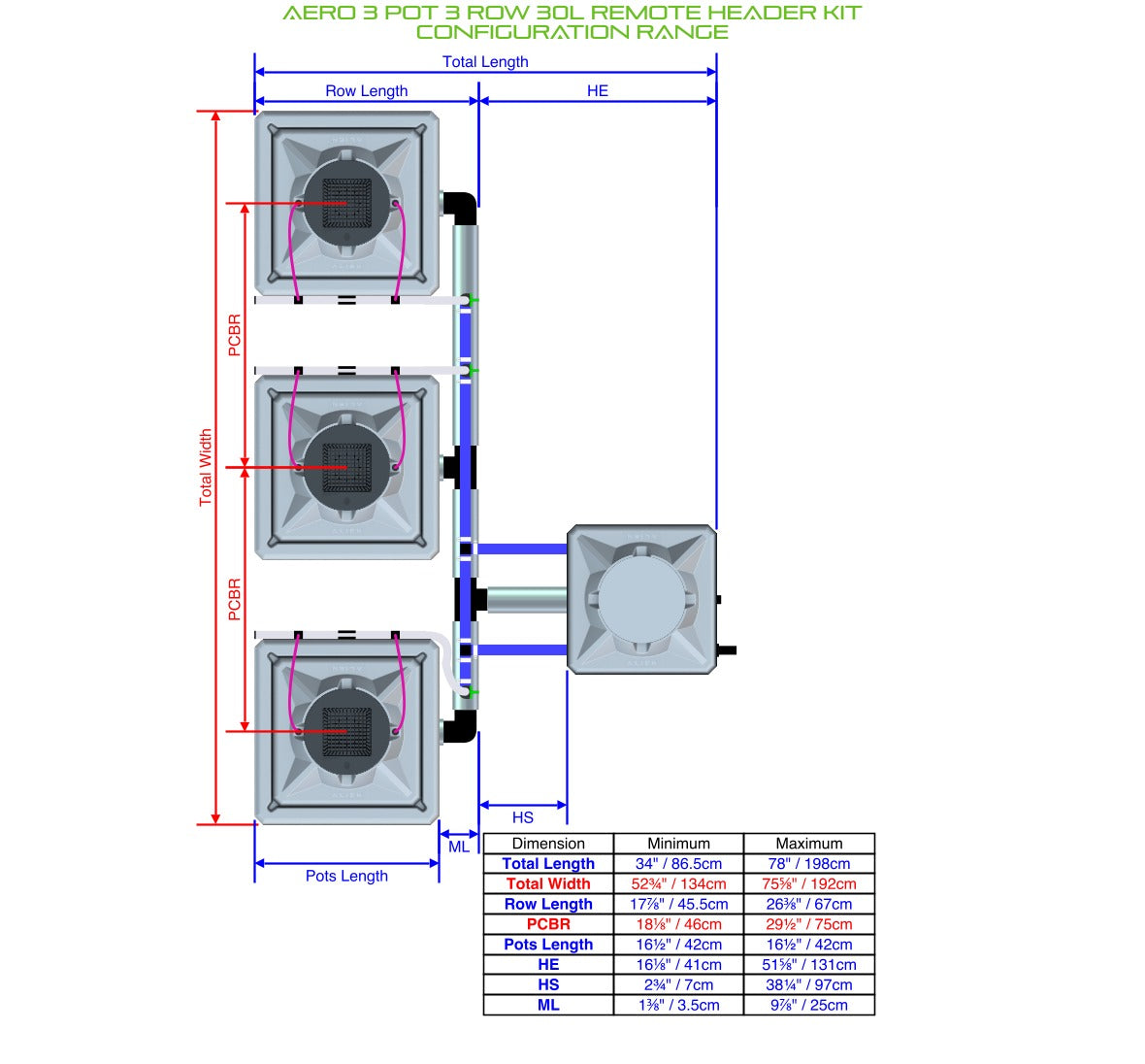 ALIEN Hydroponics AERO 3 Pot 3 Row 30L Remote Header Kit product image 2