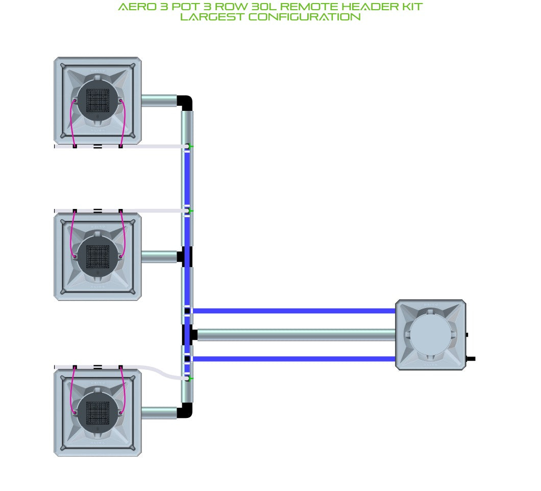 ALIEN Hydroponics AERO 3 Pot 3 Row 30L Remote Header Kit product image 4