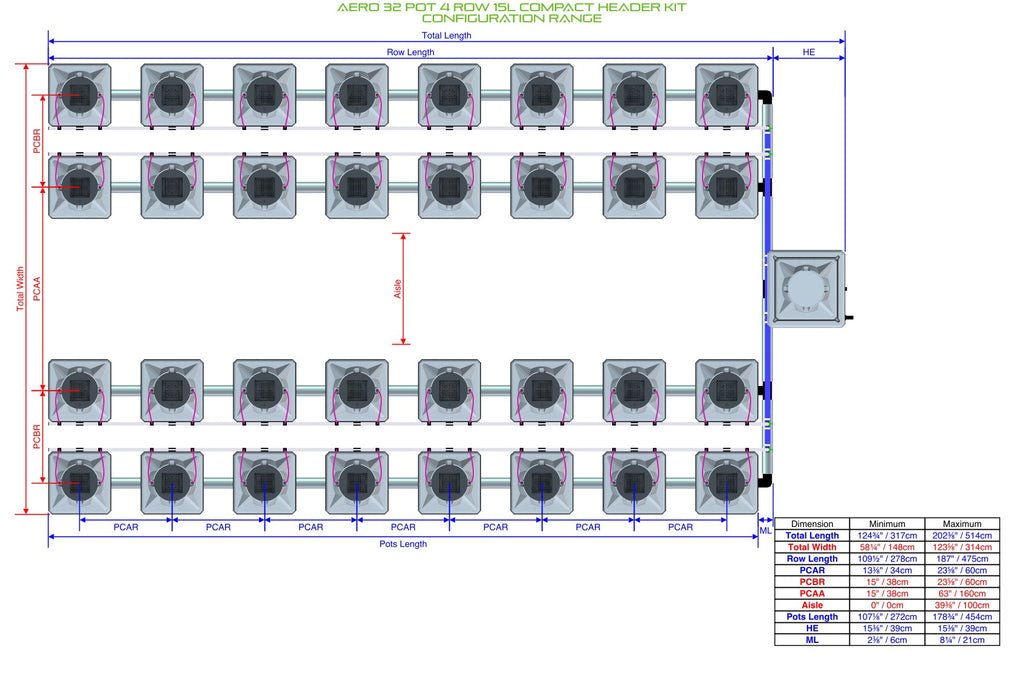 ALIEN Hydroponics AERO 32 Pot 4 Row 15L Compact Header Kit product image 2
