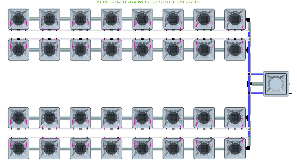 ALIEN Hydroponics AERO 32 Pot 4 Row 15L Remote Header Kit product image 1