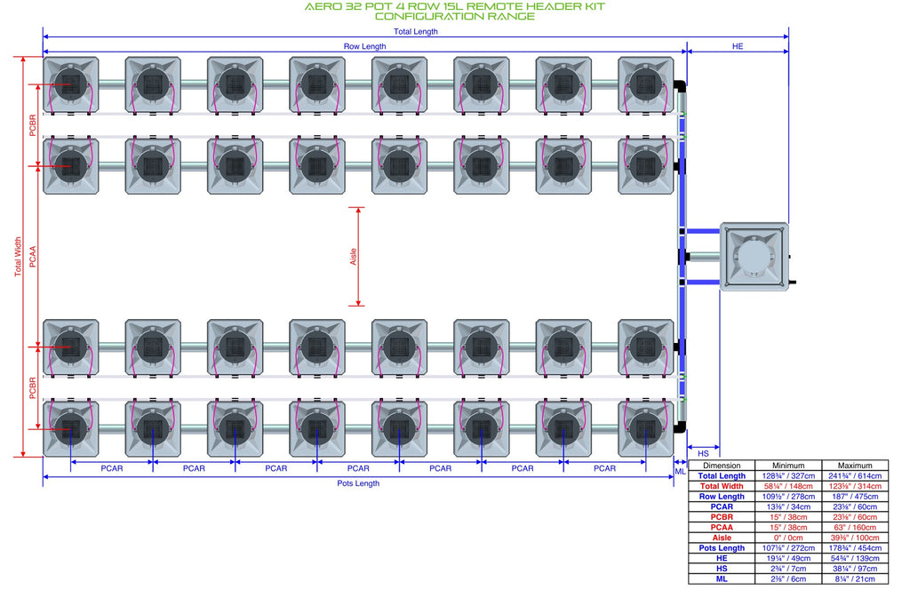 ALIEN Hydroponics AERO 32 Pot 4 Row 15L Remote Header Kit product image 2