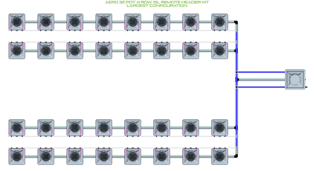ALIEN Hydroponics AERO 32 Pot 4 Row 15L Remote Header Kit product image 4