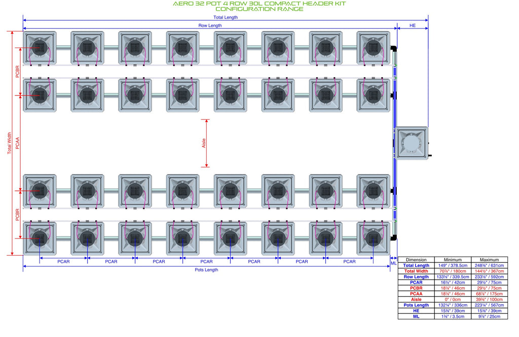 ALIEN Hydroponics AERO 32 Pot 4 Row 30L Compact Header Kit product image 2