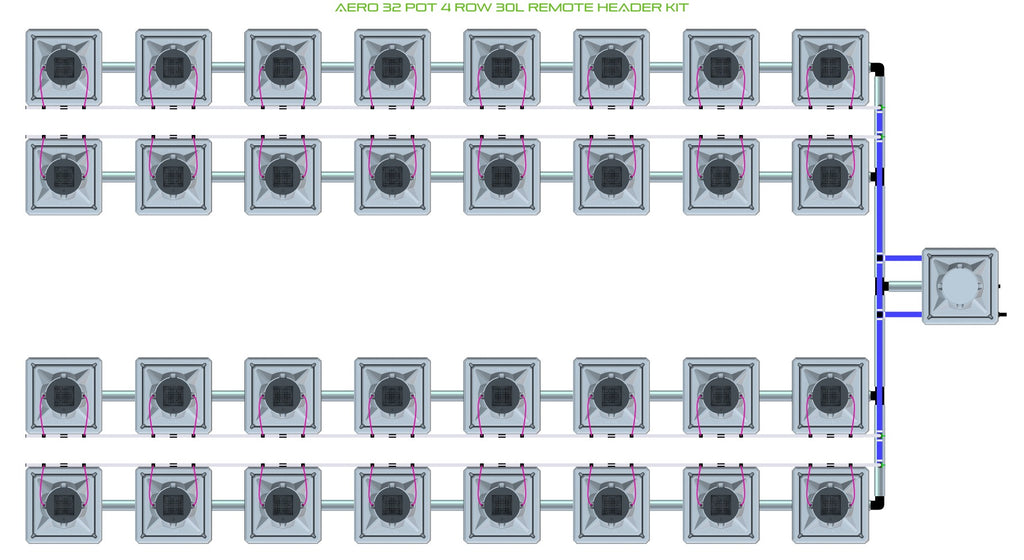 ALIEN Hydroponics AERO 32 Pot 4 Row 30L Remote Header Kit product image 1
