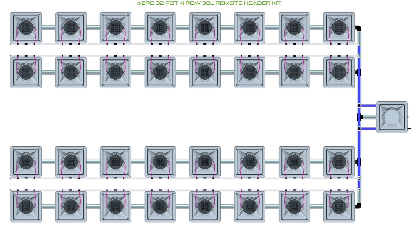 ALIEN Hydroponics AERO 32 Pot 4 Row 30L Remote Header Kit product image 1