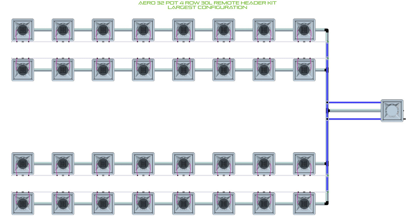 ALIEN Hydroponics AERO 32 Pot 4 Row 30L Remote Header Kit product image 4