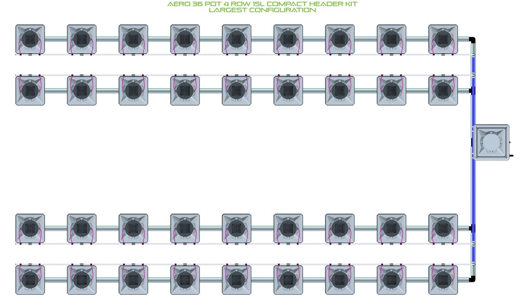 ALIEN Hydroponics AERO 36 Pot 4 Row 15L Compact Header Kit product image 4