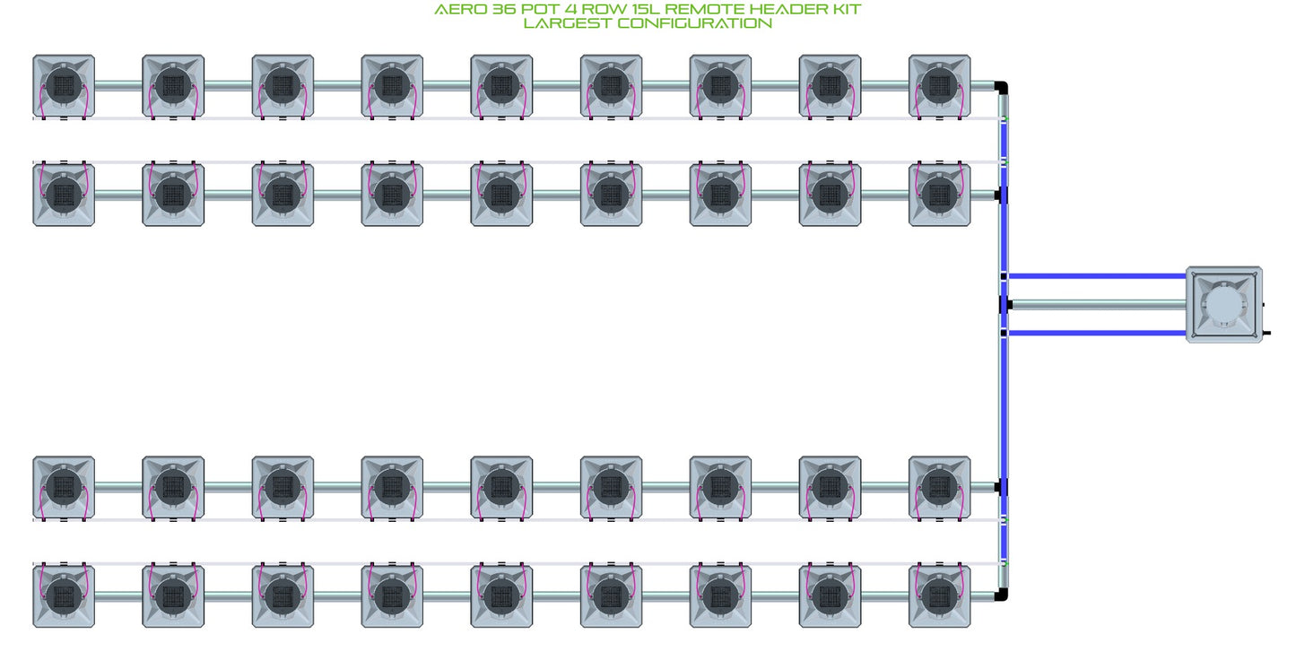 ALIEN Hydroponics AERO 36 Pot 4 Row 15L Remote Header Kit product image 4