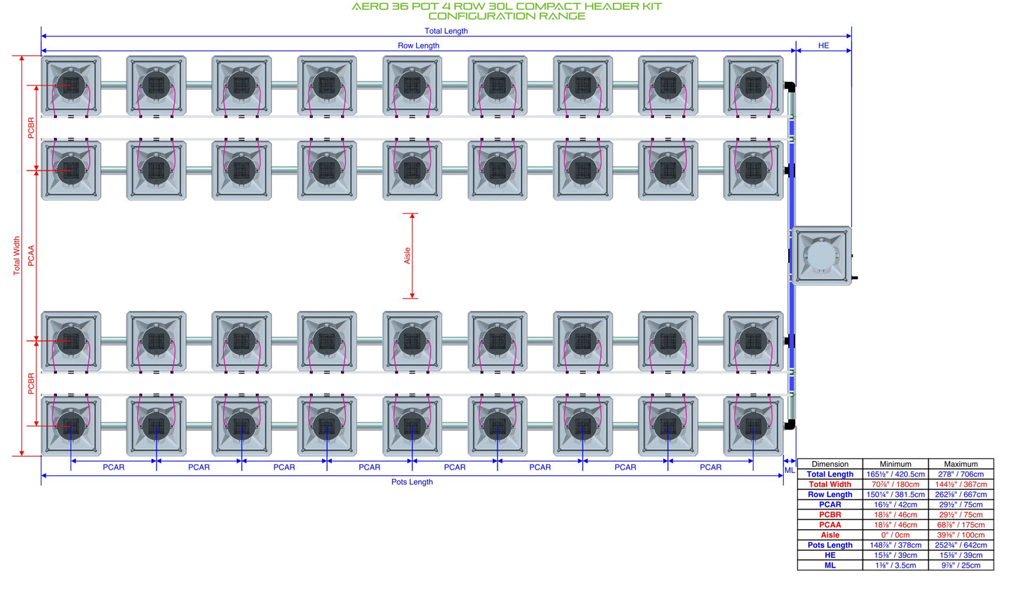 ALIEN Hydroponics AERO 36 Pot 4 Row 30L Compact Header Kit product image 2