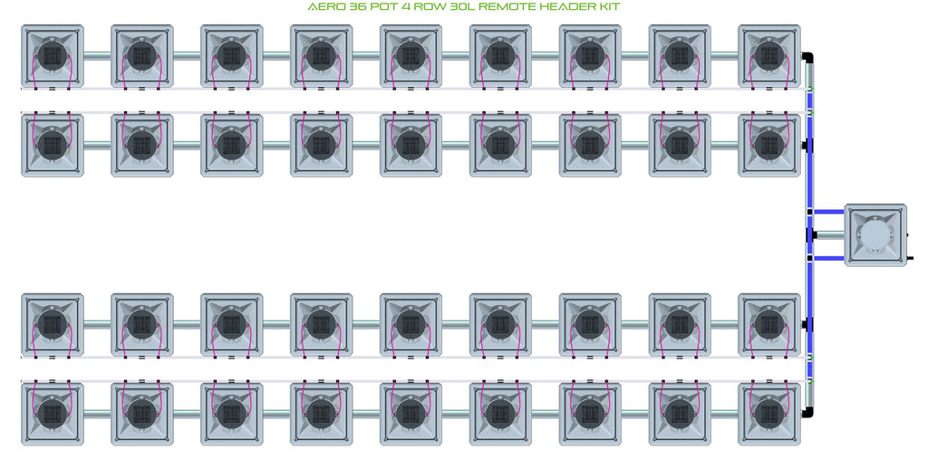 ALIEN Hydroponics AERO 36 Pot 4 Row 30L Remote Header Kit product image 1