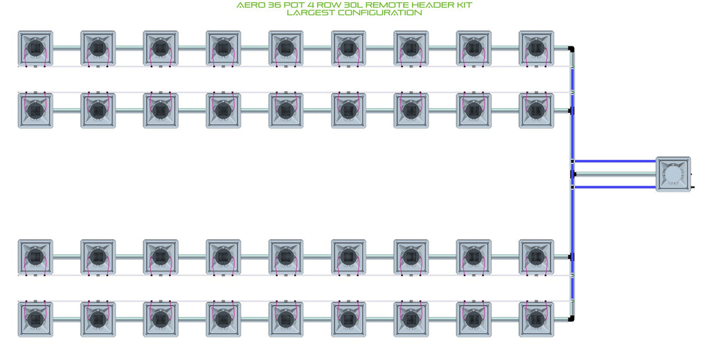 ALIEN Hydroponics AERO 36 Pot 4 Row 30L Remote Header Kit product image 4