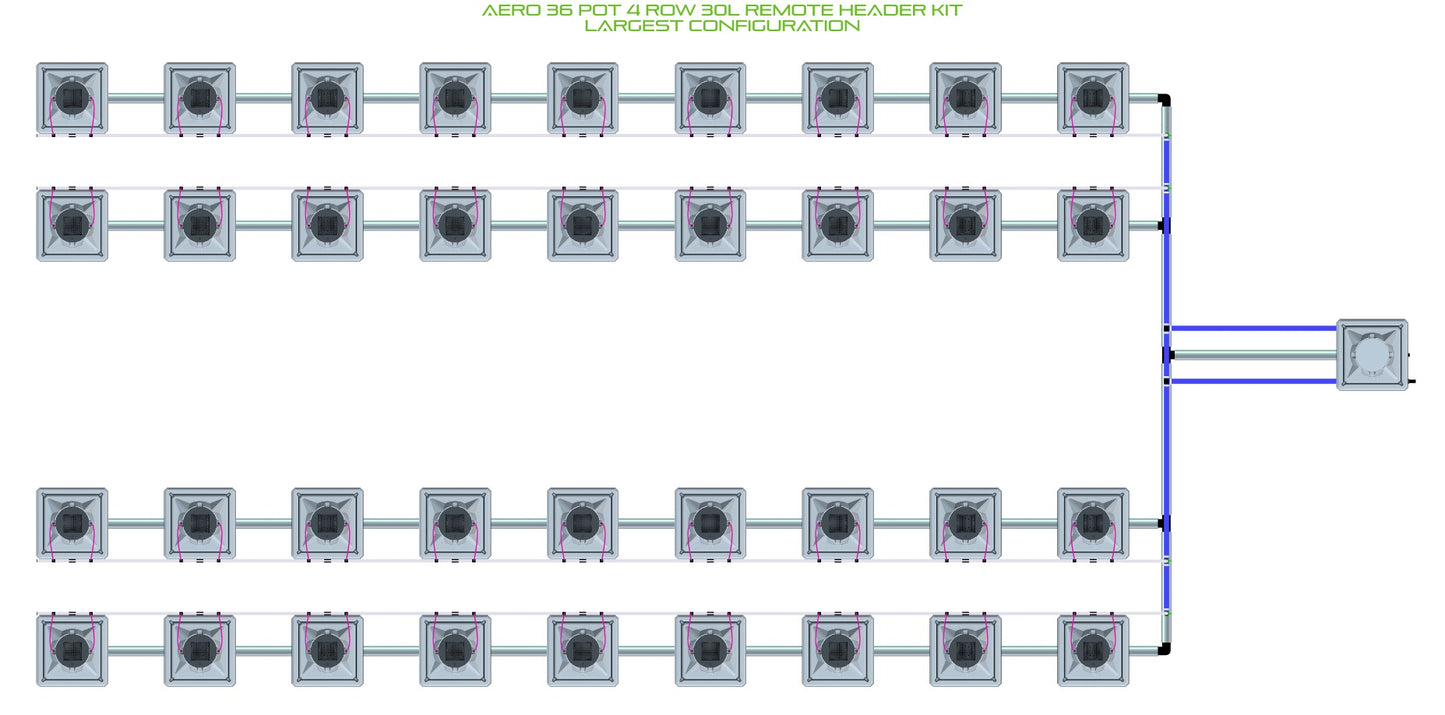 ALIEN Hydroponics AERO 36 Pot 4 Row 30L Remote Header Kit product image 4