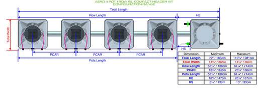 ALIEN Hydroponics AERO 4 Pot 1 Row 15L Compact Header Kit product image 1