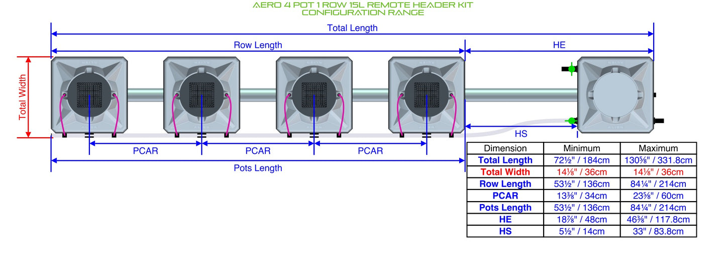 ALIEN Hydroponics AERO 4 Pot 1 Row 15L Remote Header Kit product image 1