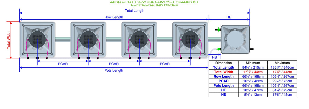 ALIEN Hydroponics AERO 4 Pot 1 Row 30L Compact Header Kit product image 1