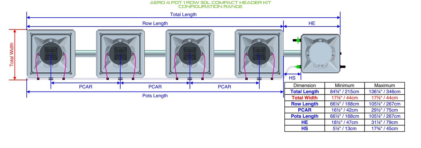 ALIEN Hydroponics AERO 4 Pot 1 Row 30L Compact Header Kit product image 1