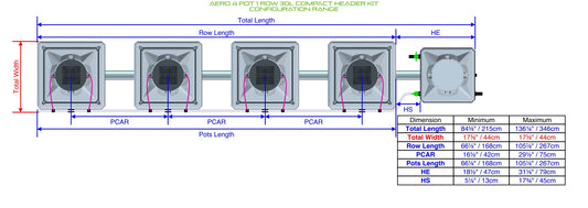 ALIEN Hydroponics AERO 4 Pot 1 Row 30L Compact Header Kit product image 1