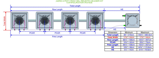 ALIEN Hydroponics AERO 4 Pot 1 Row 30L Remote Header Kit product image 1