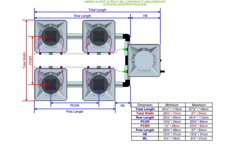 ALIEN Hydroponics AERO 4 Pot 2 Row 15L Compact Header Kit product image 2