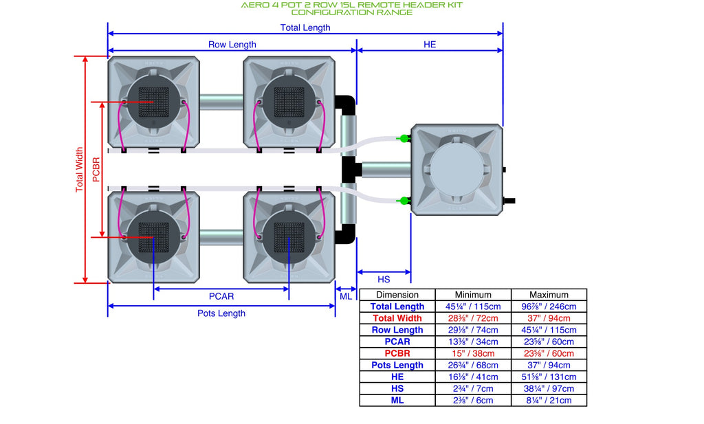ALIEN Hydroponics AERO 4 Pot 2 Row 15L Remote Header Kit product image 2