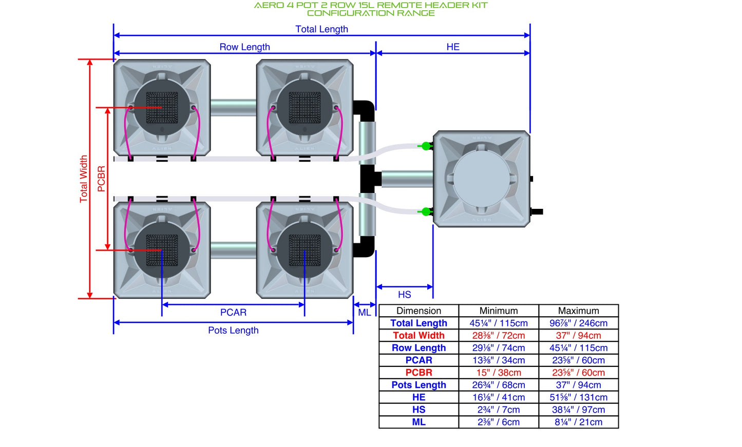 ALIEN Hydroponics AERO 4 Pot 2 Row 15L Remote Header Kit product image 2