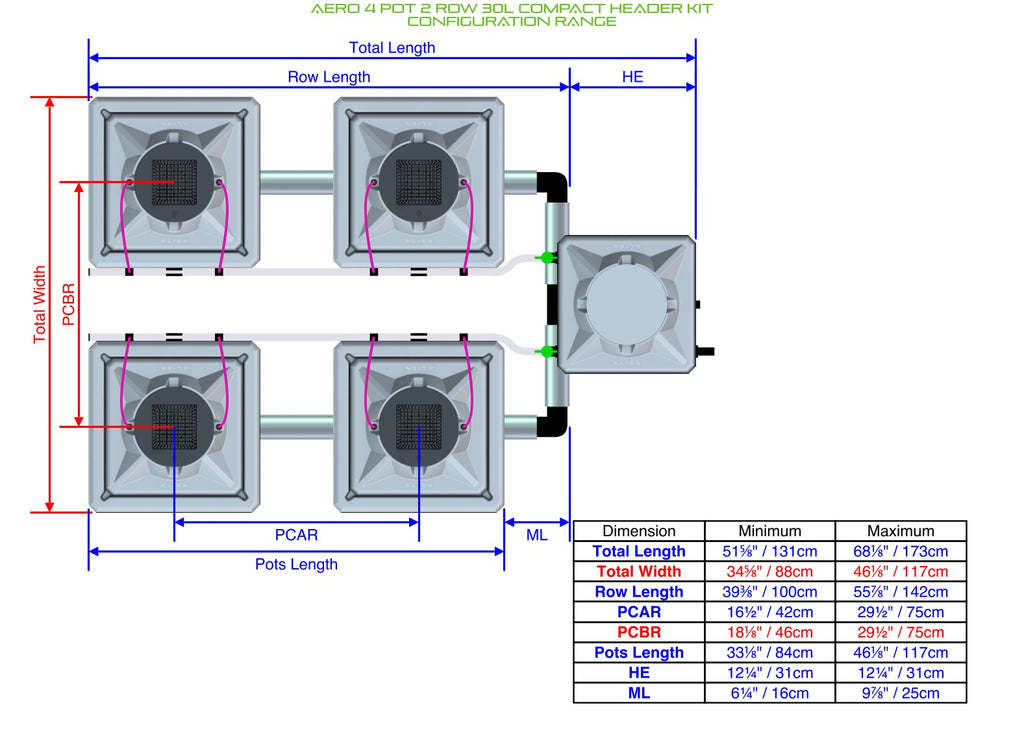ALIEN Hydroponics AERO 4 Pot 2 Row 30L Compact Header Kit product image 2