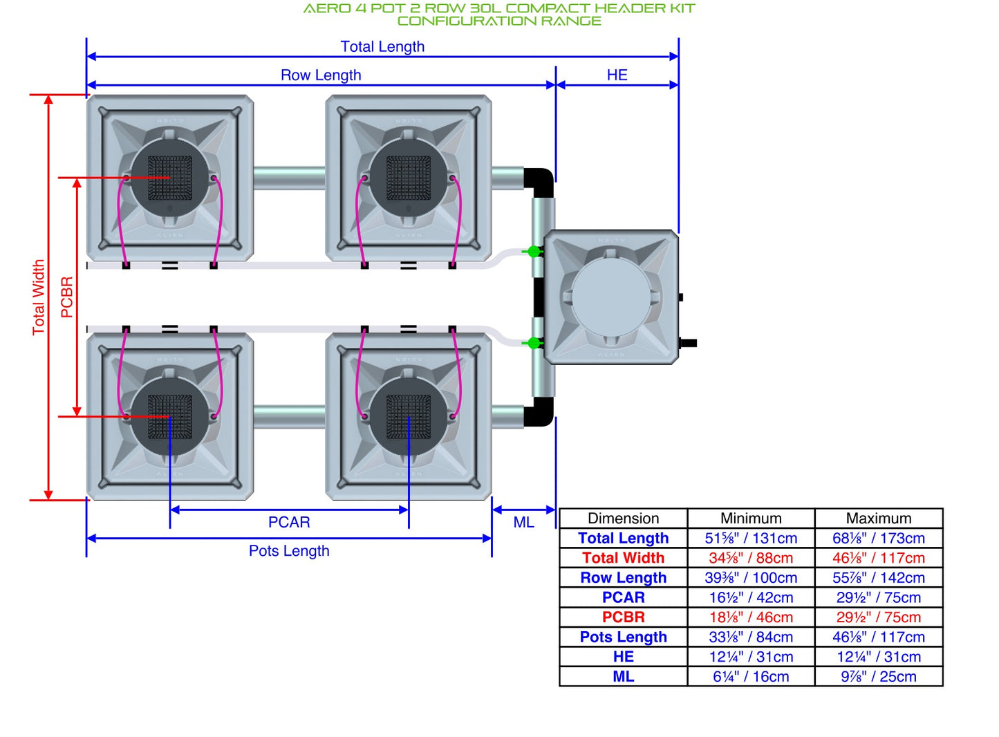 ALIEN Hydroponics AERO 4 Pot 2 Row 30L Compact Header Kit product image 2